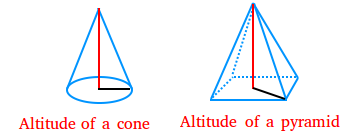 altitude geometry define