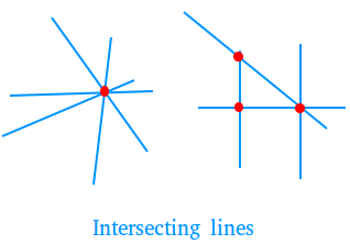 concurrent lines