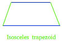isosceles trapezoid definition