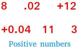 What is a positive Number ? Definition and Examples