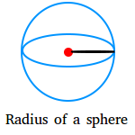 What is a Radius ? Definition and Examples